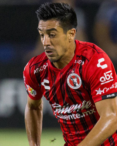 Washington Camacho Washington Camacho