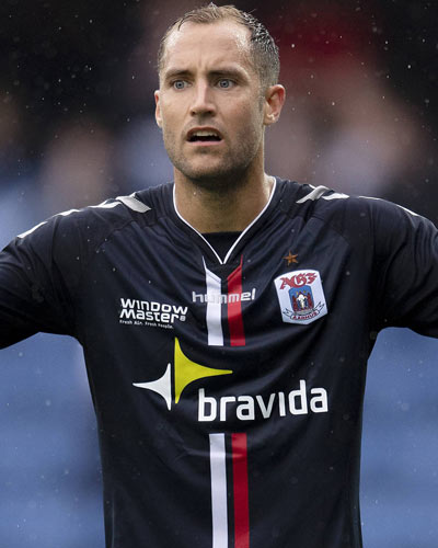 Niklas Backman Niklas Backman