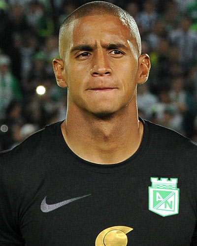 Cristian Bonilla Cristian Bonilla