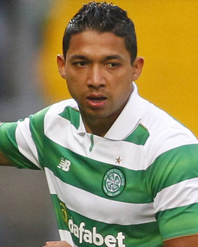 Emilio Izaguirre Emilio Izaguirre
