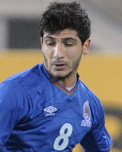 Elshan Abdullayev Elshan Abdullayev