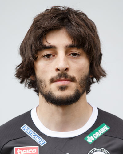 Makhmadnaim Sharifi Makhmadnaim Sharifi