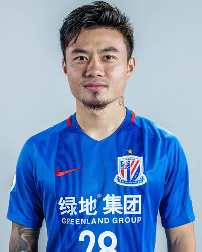 Yunding Cao Yunding Cao