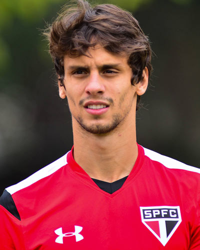 Rodrigo Caio Rodrigo Caio