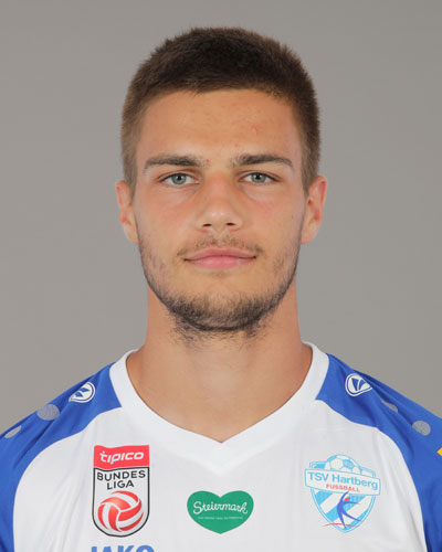 Borna Petrović Borna Petrović