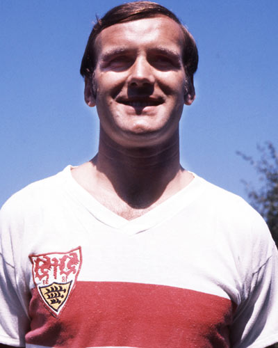 Hartmut Weiß Hartmut Weiß
