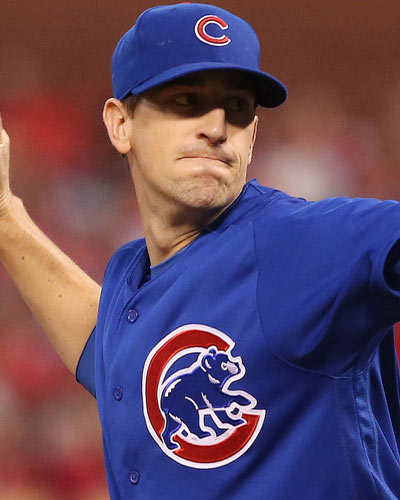 Kyle Hendricks Kyle Hendricks