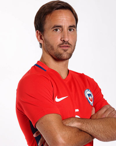 José Fuenzalida José Fuenzalida