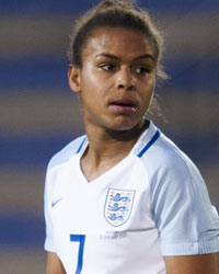 Nikita Parris