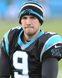 Graham Gano Graham Gano