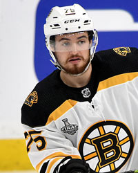 Boston Bruins Aktueller Spieler Kader News Und Infos Ran De