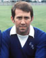 Howard Kendall