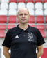 Marcel Keizer