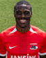 Bruno Martins Indi