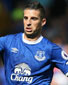 Kevin Mirallas