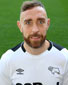 Richard Keogh