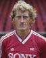 Kees Kist