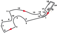 Sochi Autodrom, Sotschi Sochi Autodrom, Sotschi