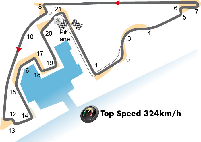 Yas Marina Circuit Yas Marina Circuit