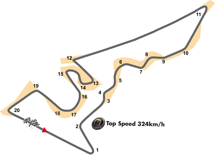 Circuit of the Americas