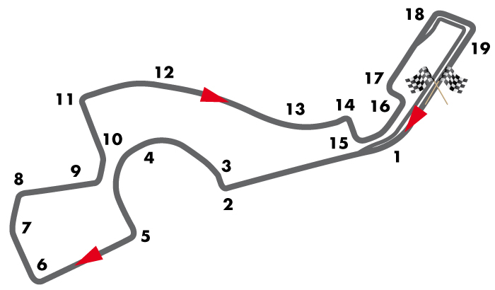 Sochi Autodrom Sochi Autodrom