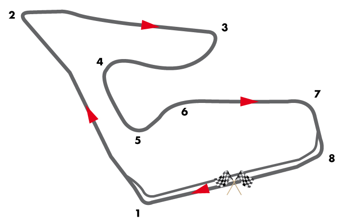 Red Bull Ring Red Bull Ring