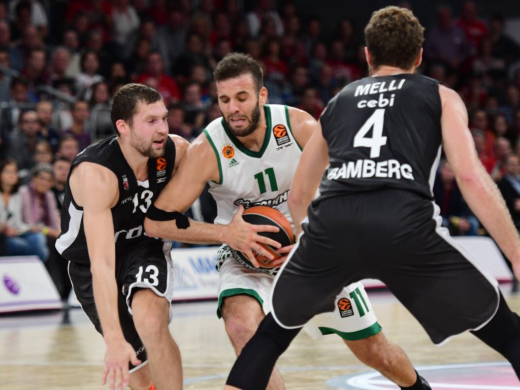 Ergebnisse Euroleague Ergebnisse Euroleague