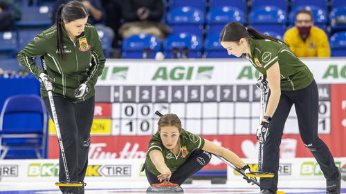 Sowohl die schottischen Frauen als auch die Männer triumphierten bei der Curling-EM