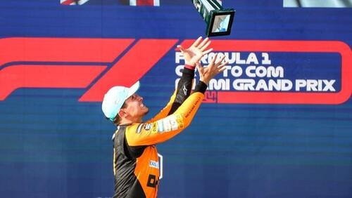 Auf zu neuen Höhen: Lando Norris lässt seinen ersten F1-Siegerpokal fliegen