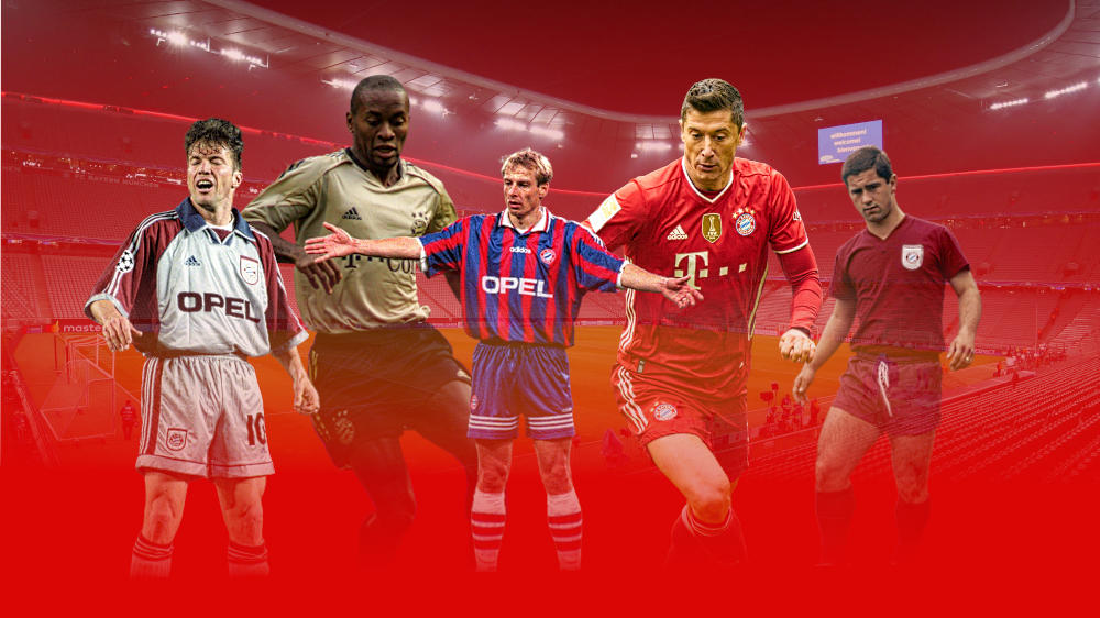 Trikots des FC Bayern im Wandel der Zeit