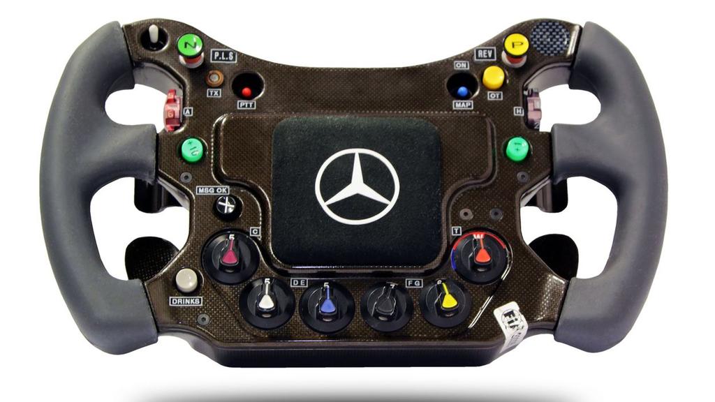 Formel1Lenkräder im Wandel der Zeit