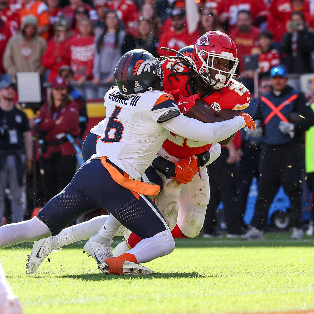 AFC West