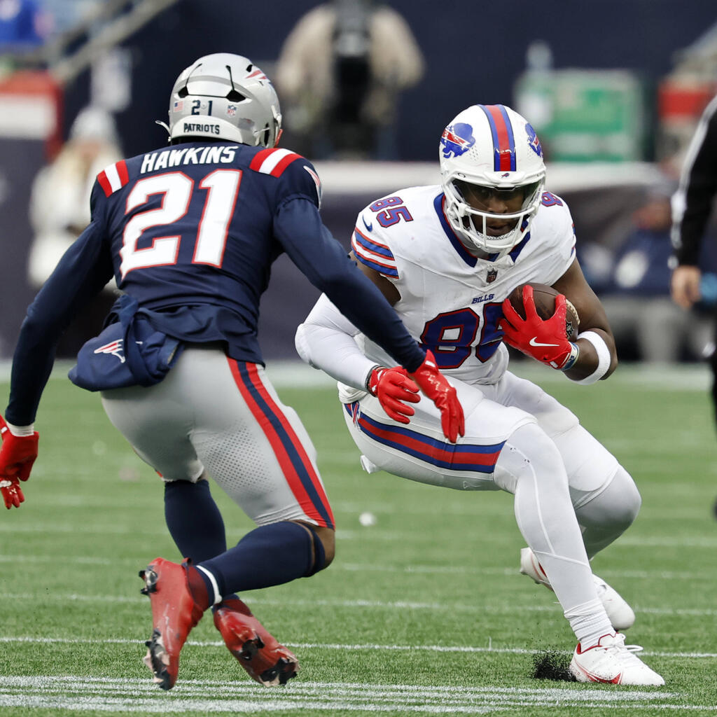 AFC East