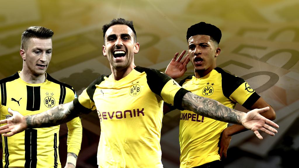 Gehälter Borussia Dortmund Gehälter Borussia Dortmund