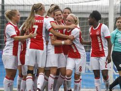 geschiedenis Katholiek Aan het leren AFC Ajax [Vrouwen] » Selectie 2020/2021