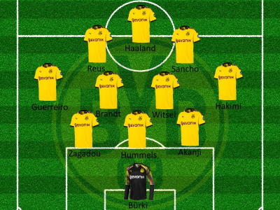 Haaland als neuer Zielspieler