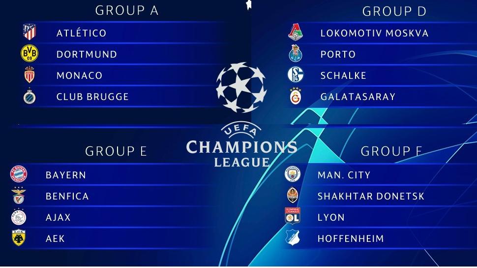 Champions League-Sieger Ewige Tabelle