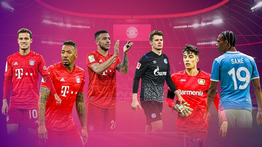 Bayern Kaderplanung