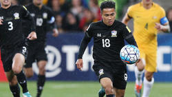 Chanathip Songkrasin