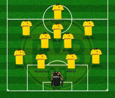 Defensiver BVB mit Viererkette