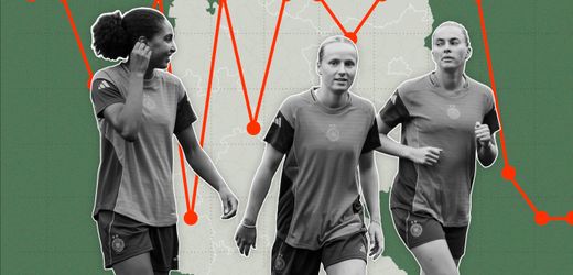 Fußball der Frauen: Warum der DFB den Anschluss verliert